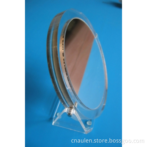 TWO Way Mirrors